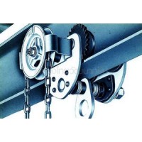 รอกวิ่ง 3 TON มีเกียร์ V041-0410